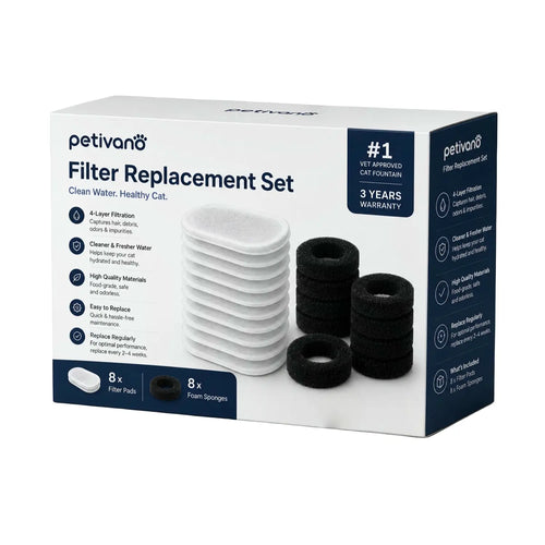 Petivano Refill Filter Pack